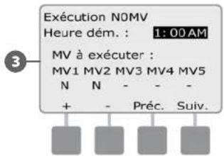 RAIN BIRD ESPLXD - Exécution NOMV - 10