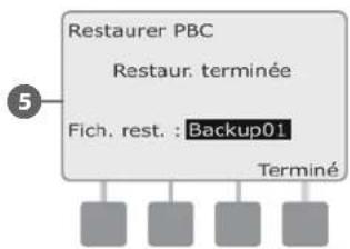 RAIN BIRD ESPLXD - Restaurer des programmes à partir d'une cartouche PBC-LXD - 9