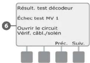 RAIN BIRD ESPLXD - Test des décodeurs - 8