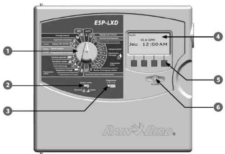 RAIN BIRD ESPLXD - Commandes, commutateurs et voyants - 1