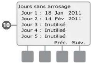 RAIN BIRD ESPLXD - Vérifier les informations d'une station : - 12