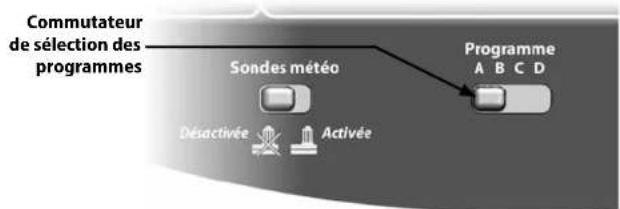 RAIN BIRD ESPLXD - Sélection du programme - 1
