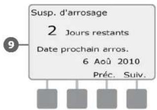 RAIN BIRD ESPLXD - Vérifier les informations d'une station : - 11