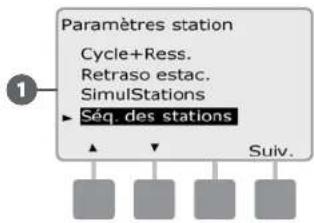 RAIN BIRD ESPLXD - L'ordre d'exécution des stations selon leur priorité sélectionne le fonctionnement des stations dans l'ordre suivant : - 3