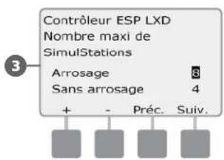RAIN BIRD ESPLXD - Configurer les SimulStations™ du programmateur - 6