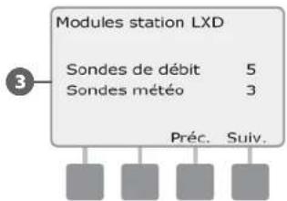 RAIN BIRD ESPLXD - État Smart Module - 5