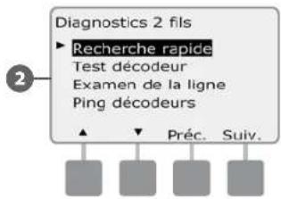 RAIN BIRD ESPLXD - Recherche rapide - 6