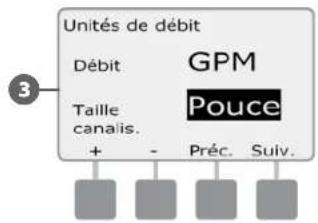 RAIN BIRD ESPLXD - Configurer les unités de débit - 5