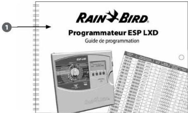 RAIN BIRD ESPLXD - Guide de programmation - 2