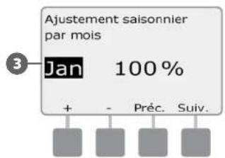 RAIN BIRD ESPLXD - Sélectionner les mois à ajuster - 5