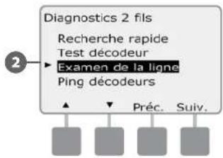 RAIN BIRD ESPLXD - Examiner les lignes - 4