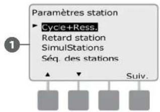 RAIN BIRD ESPLXD - Configuration Cycle+Soak™ (Cycle + Ressuyage) - 2