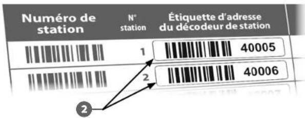 RAIN BIRD ESPLXD - Lire les adresses des décodeurs de terrain - 3