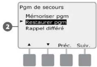RAIN BIRD ESPLXD - Rappeler les programmes par défaut - 4