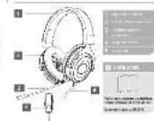 HAMA uRage SoundZ 900 DAC - 3