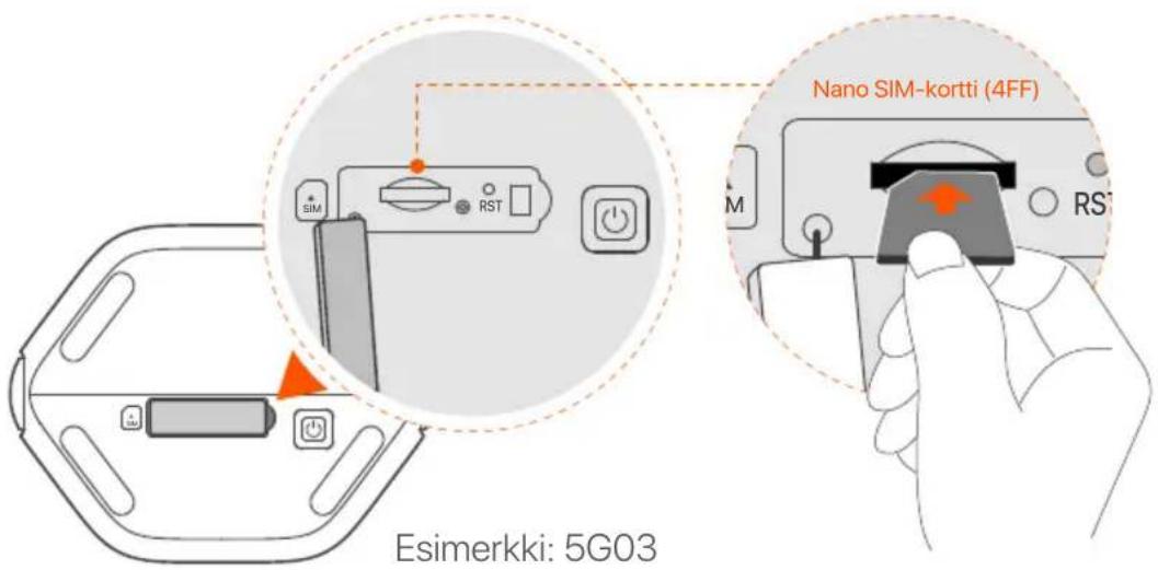 Tenda 5G03 - 1