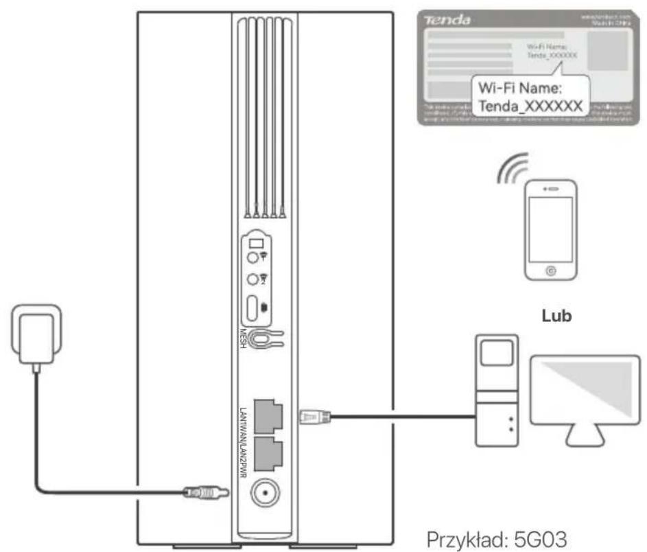 Tenda 5G03 - Połącz klientów z internetem - 1