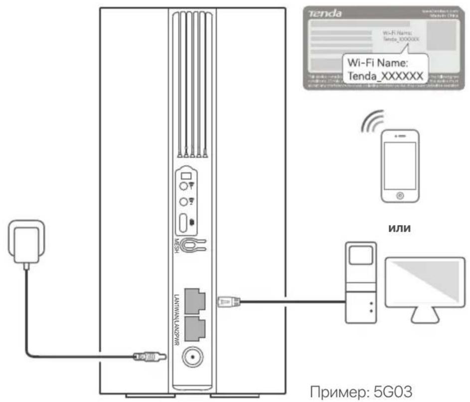 Tenda 5G03 - Подключение клиентов к интернету - 1