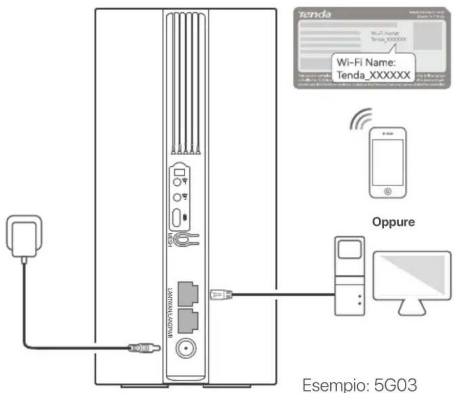 Tenda 5G03 - Collegare i client a Internet - 1