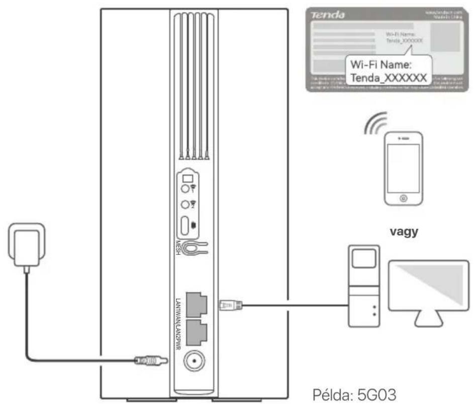 Tenda 5G03 - Csatlakoztassa az ügyfeleket az internethez - 1
