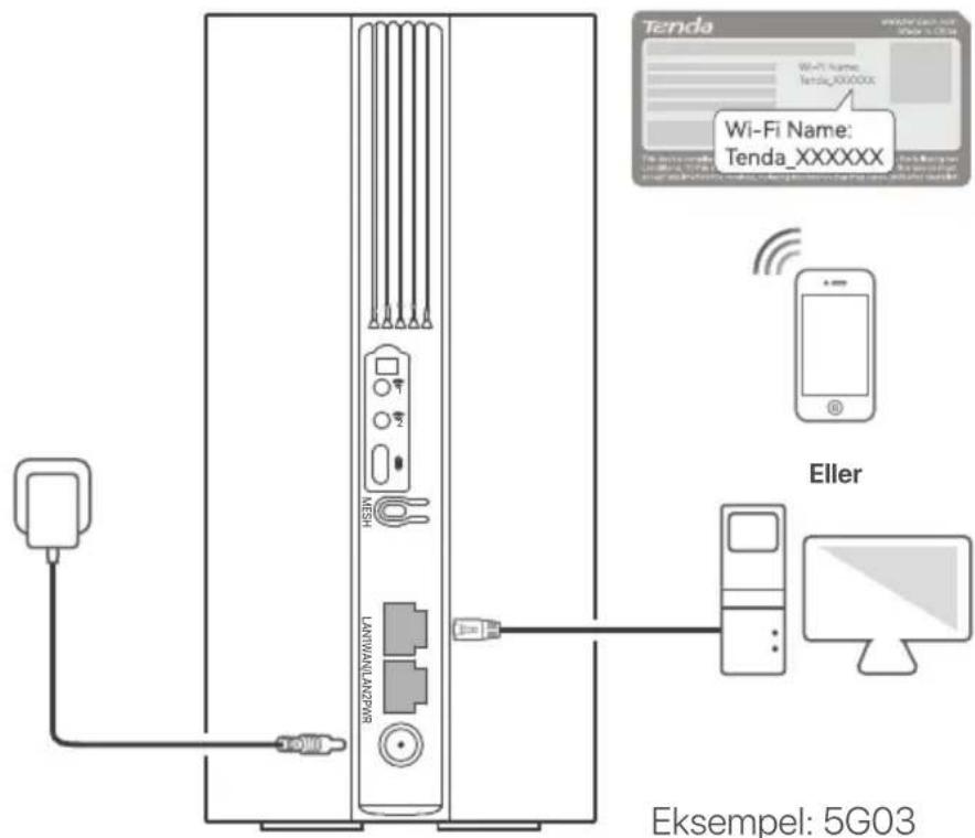 Tenda 5G03 - Forbind klienter til internettet - 1