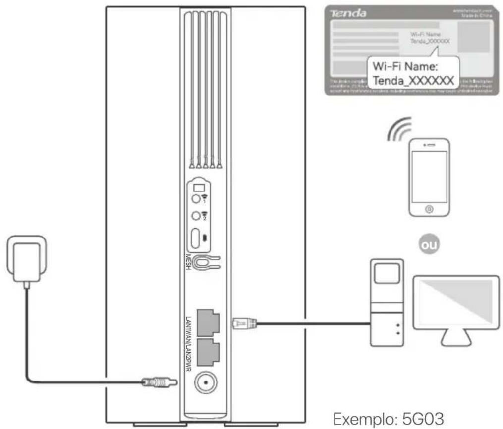 Tenda 5G03 - Dicas - 1