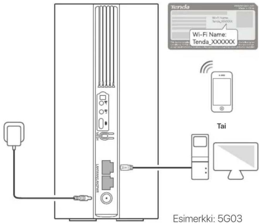 Tenda 5G03 - Yhdistä asiakkaat Internetiin - 1
