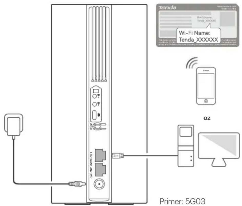 Tenda 5G03 - Povežite stranke z internetom - 1