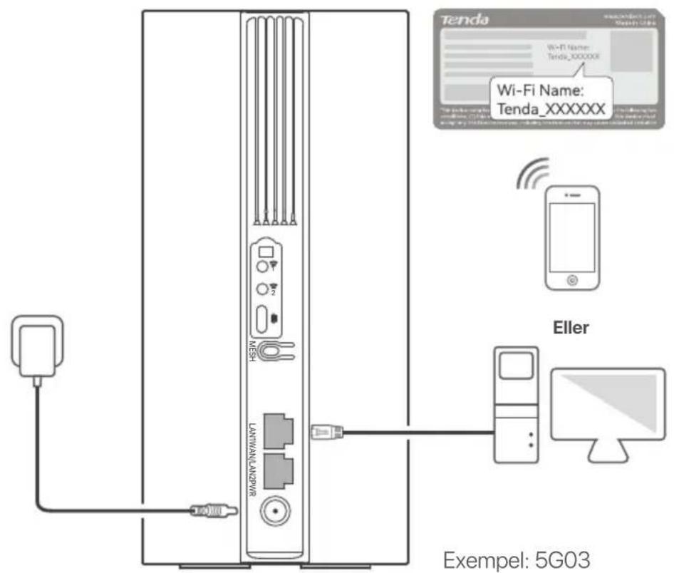 Tenda 5G03 - Anslut klienter till internet - 1