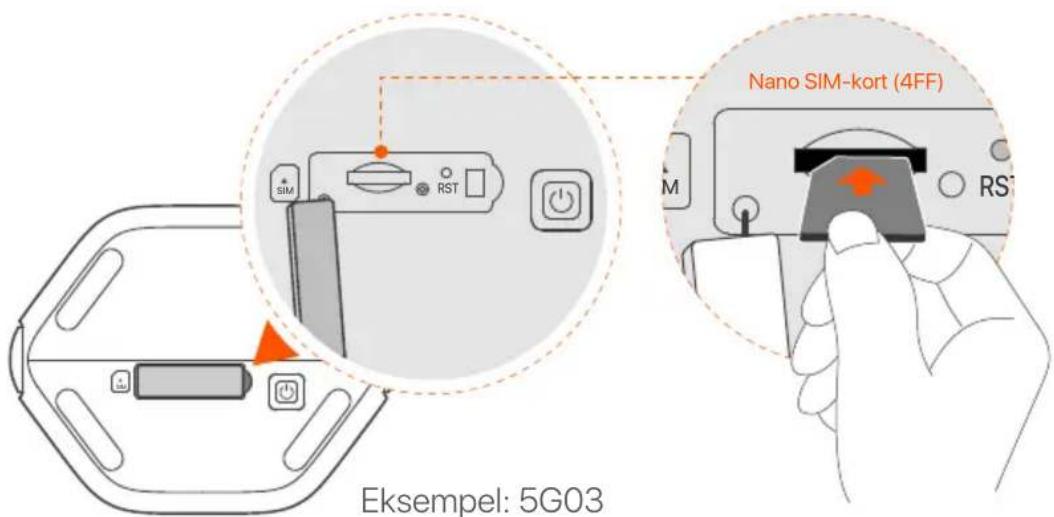 Tenda 5G03 - 1