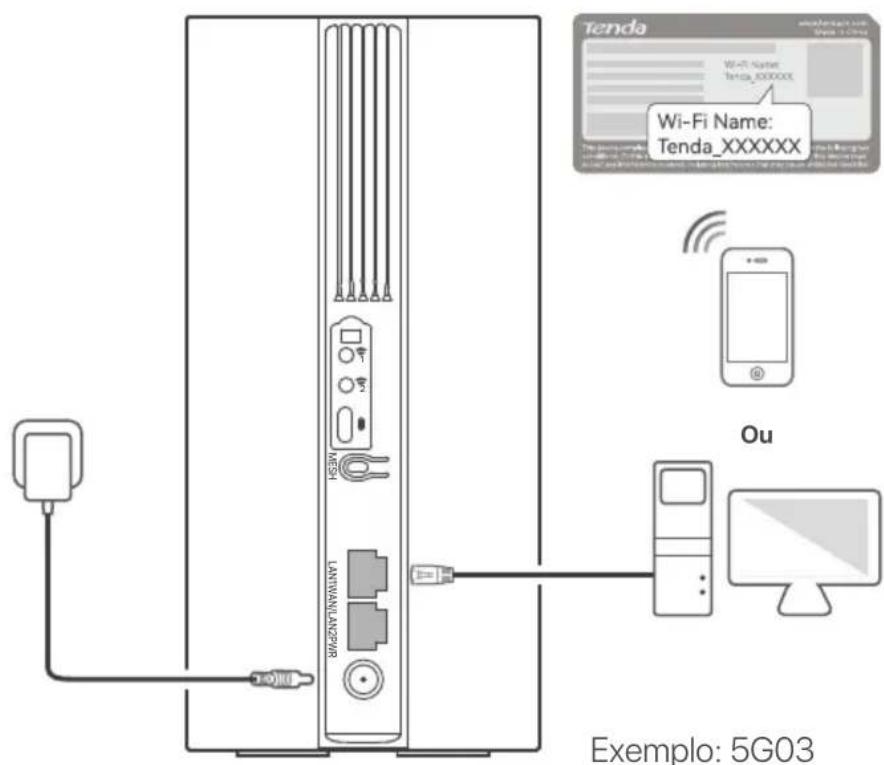 Tenda 5G03 - Pontas - 1