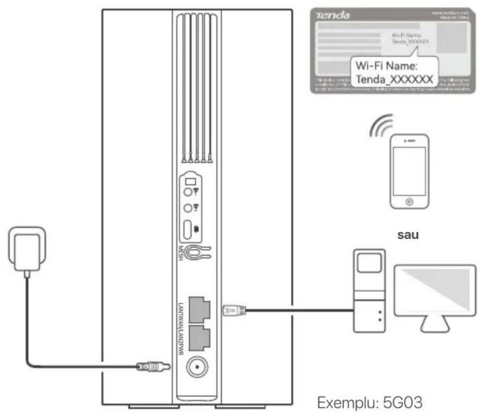 Tenda 5G03 - Conectarea clientilor la internet - 1