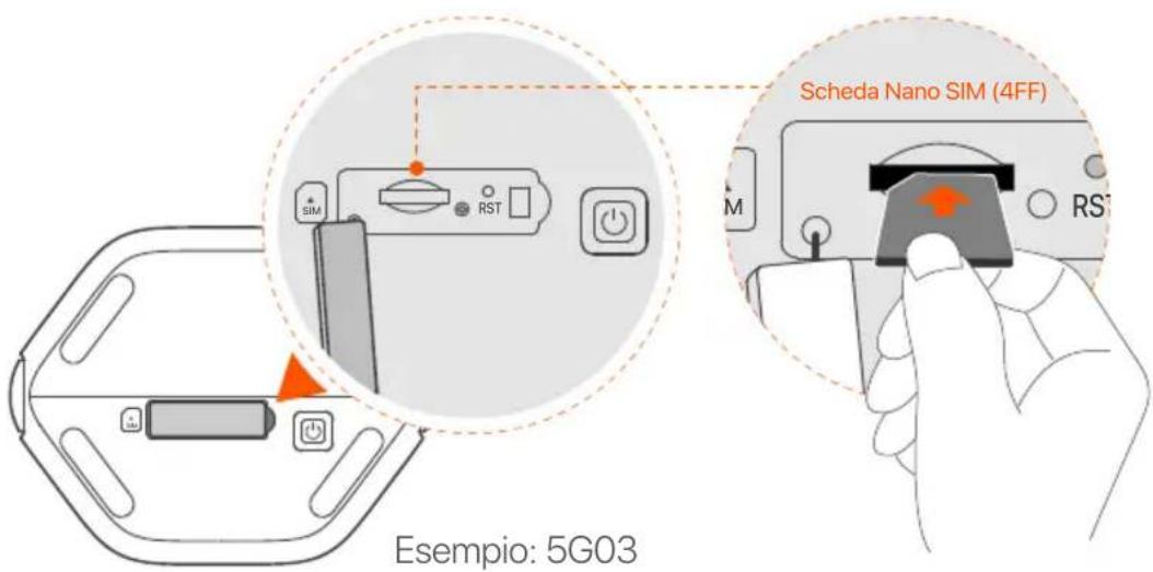 Tenda 5G03 - Suggerimenti - 1