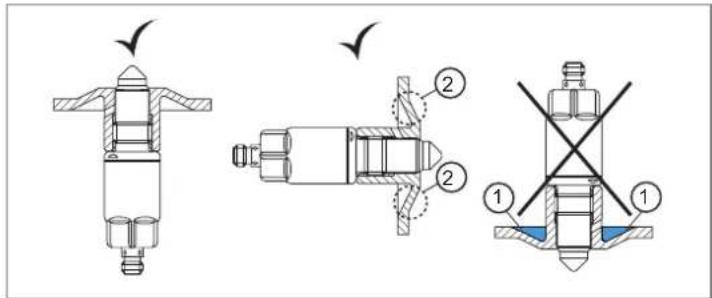 IFM E43319 - Positions B et C : - 1