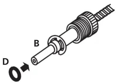 IFM E20824 - 2
