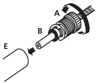 IFM E20824 - 3