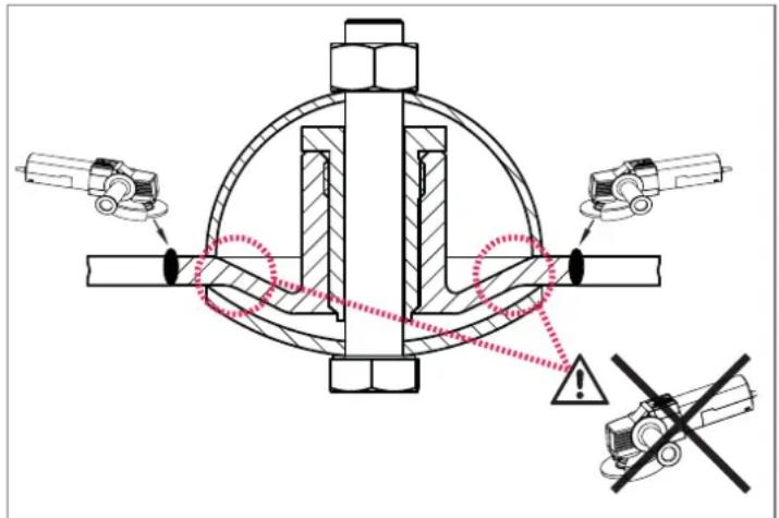 IFM E30056 - Traitément de la soudure en cas de raccords à souder spéciaux - 4