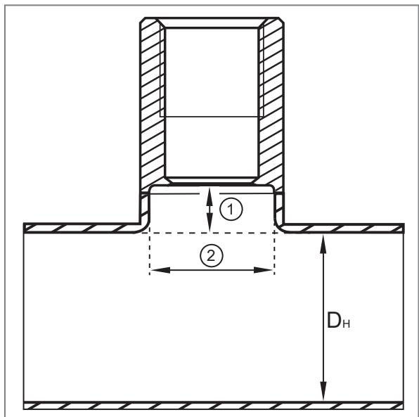 IFM E30056 - Basic notes - 3
