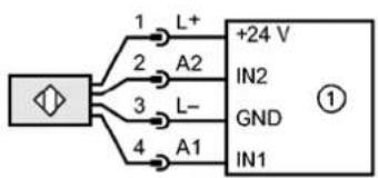 IFM GG851S - Données techniques - 4