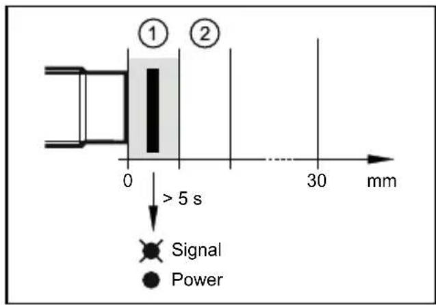 IFM GI701S - Setting aid - 1