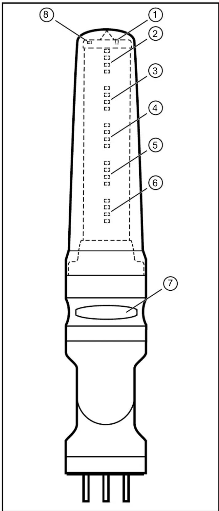 IFM DV2520 - Eléments de service et d'indication - 1
