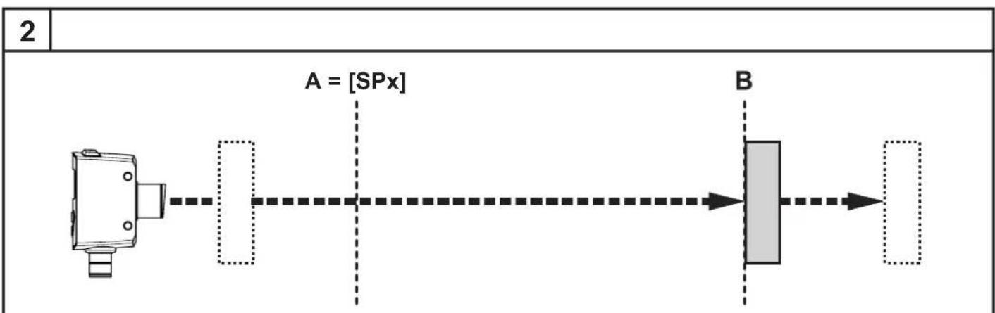 IFM OGD592 - Example Hno - 2