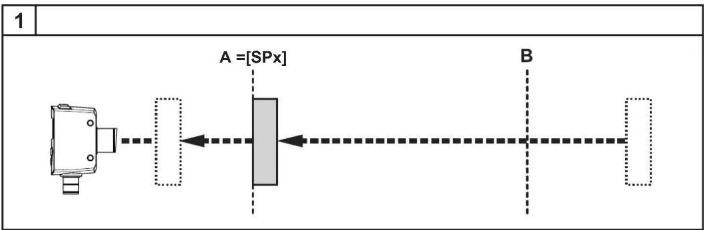IFM OGD592 - Example Hno - 1
