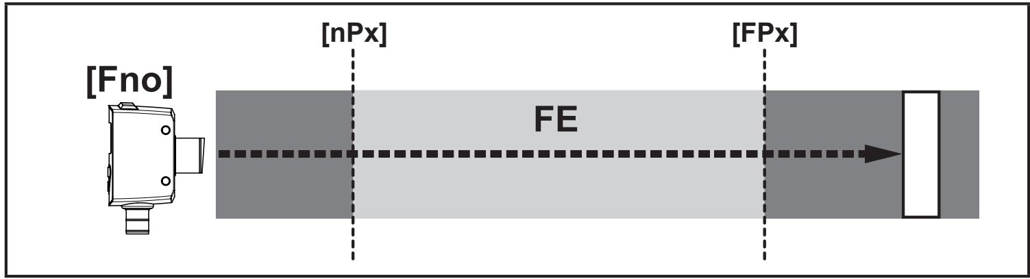 IFM OGD592 - Fensterfunktion - 1