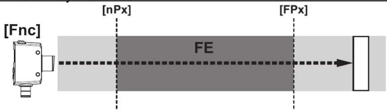 IFM OGD592 - Déclença si l'objet est détecté - 1