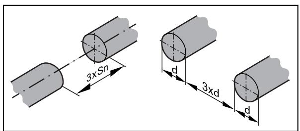 IFM KD5039 - 複数センサの設置最小距離 - 1