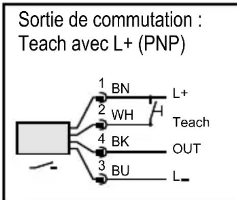 IFM UGT521 - Apprentissage par fil - 1
