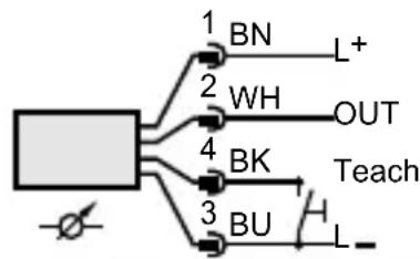 IFM UGT521 - Apprentissage par fil - 3