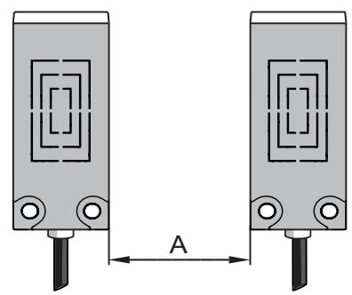 IFM KQ6005 - Minimum distances - 2