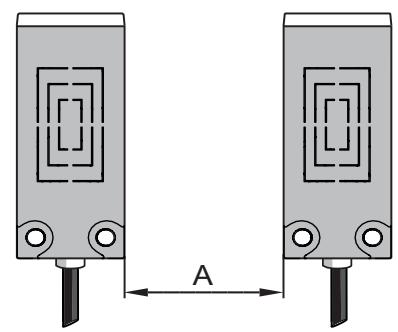 IFM KQ6005 - センサ間の最小距離 - 2
